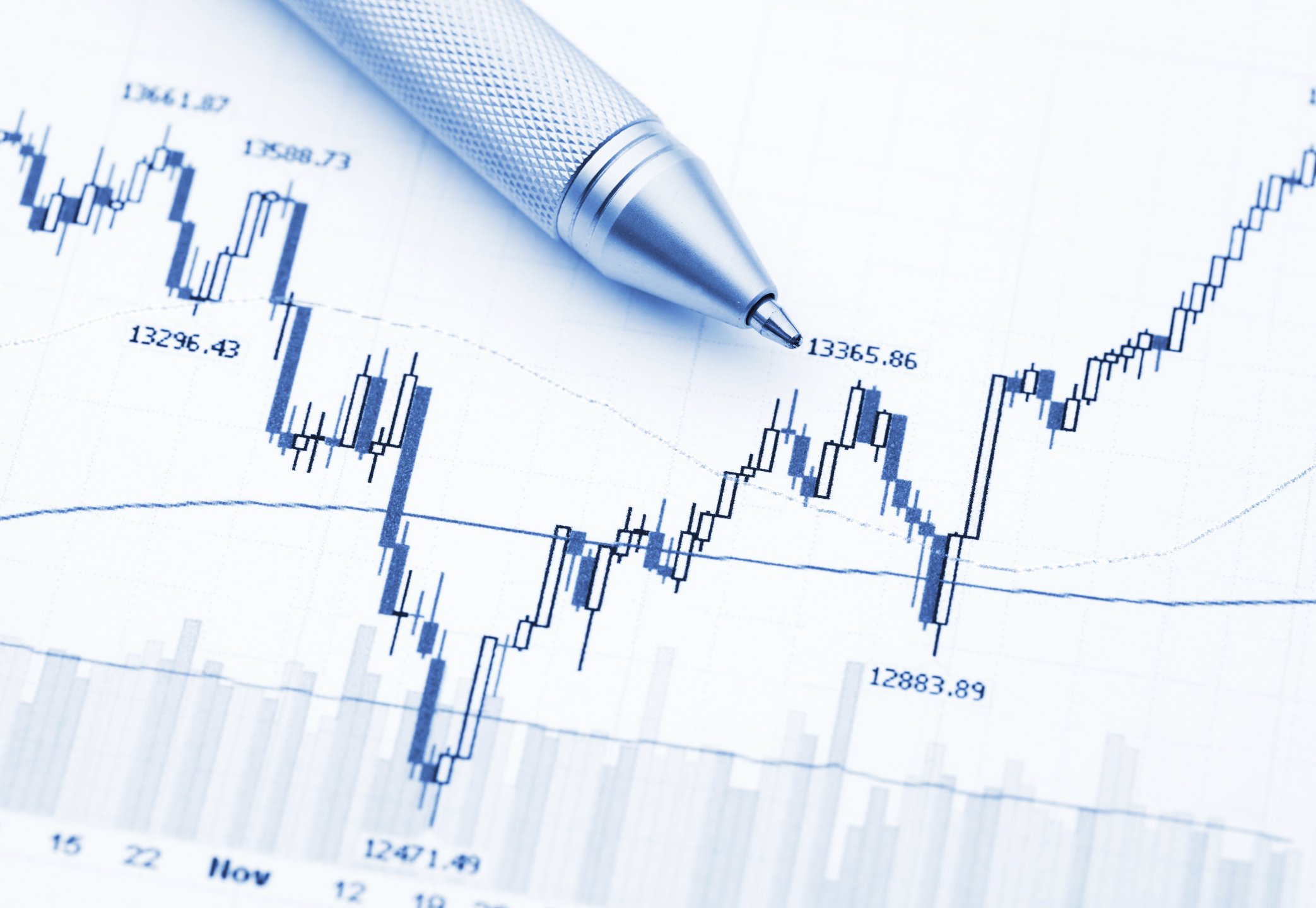 Navigating Market Volatility in May 2025